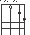 A7/5-
