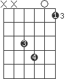 G/5-